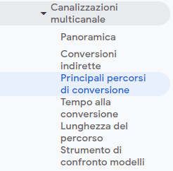 Principali percorsi di conversione
