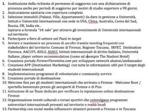 proposte destination marketing